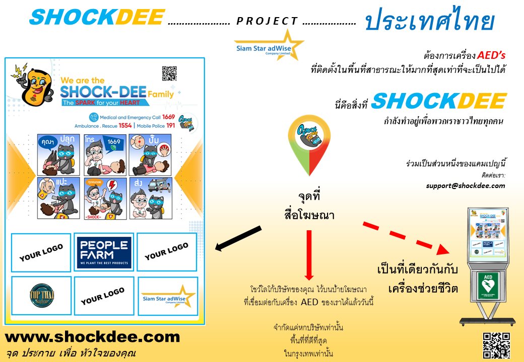 ไหลตาย – ความตายที่คนตายไม่รู้ตัว ไม่มีใครรู้ -ว่าใครคือคนต่อไป
