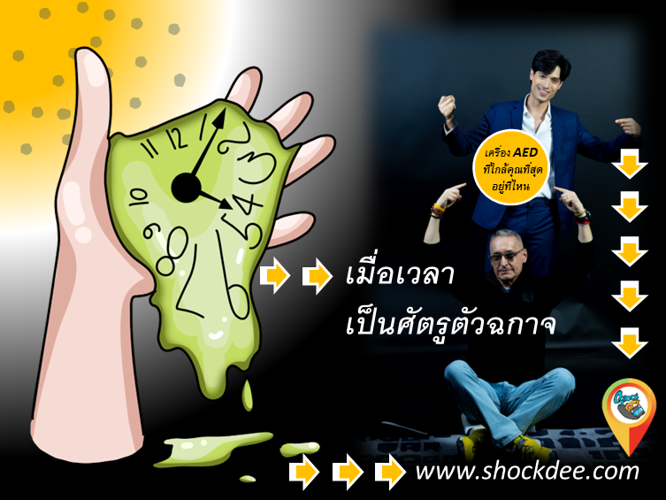ภาวะหัวใจหยุดเต้นเฉียบพลันมีสาเหตุเกิดจากการนำไฟฟ้าในระบบหัวใจของคุณเกิดปัญหาทำให้หัวใจเต้นผิดปรกติ